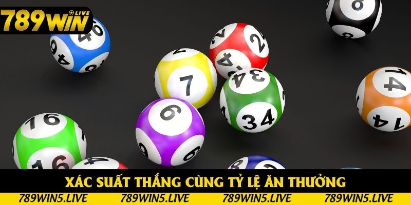 Xác suất thắng cùng tỷ lệ ăn thưởng