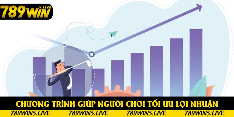Chương trình giúp người chơi tối ưu lợi nhuận